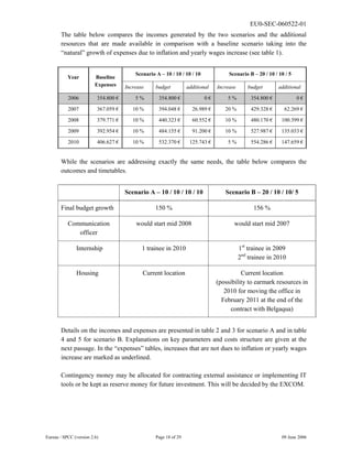 EU0-SEC-060522-01
Eureau / SPCC (version 2.6) Page 18 of 29 09 June 2006
The table below compares the incomes generated by the two scenarios and the additional
resources that are made available in comparison with a baseline scenario taking into the
“natural” growth of expenses due to inflation and yearly wages increase (see table 1).
Scenario A – 10 / 10 / 10 / 10 Scenario B – 20 / 10 / 10 / 5
Year Baseline
Expenses Increase budget additional Increase budget additional
2006 354.800 € 5 % 354.800 € 0 € 5 % 354.800 € 0 €
2007 367.059 € 10 % 394.048 € 26.989 € 20 % 429.328 € 62.269 €
2008 379.771 € 10 % 440.323 € 60.552 € 10 % 480.170 € 100.399 €
2009 392.954 € 10 % 484.155 € 91.200 € 10 % 527.987 € 135.033 €
2010 406.627 € 10 % 532.370 € 125.743 € 5 % 554.286 € 147.659 €
While the scenarios are addressing exactly the same needs, the table below compares the
outcomes and timetables.
Scenario A – 10 / 10 / 10 / 10 Scenario B – 20 / 10 / 10/ 5
Final budget growth 150 % 156 %
Communication
officer
would start mid 2008 would start mid 2007
Internship 1 trainee in 2010 1st
trainee in 2009
2nd
trainee in 2010
Housing Current location Current location
(possibility to earmark resources in
2010 for moving the office in
February 2011 at the end of the
contract with Belgaqua)
Details on the incomes and expenses are presented in table 2 and 3 for scenario A and in table
4 and 5 for scenario B. Explanations on key parameters and costs structure are given at the
next passage. In the “expenses” tables, increases that are not dues to inflation or yearly wages
increase are marked as underlined.
Contingency money may be allocated for contracting external assistance or implementing IT
tools or be kept as reserve money for future investment. This will be decided by the EXCOM.
 