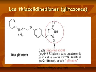 Les thiazolidinediones (glitazones)




           C. Treillard APRHOC 2006 Tulle
 