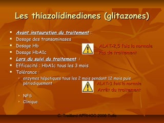 Les thiazolidinediones (glitazones)
   Avant instauration du traitement :
   Dosage des transaminases
   Dosage Hb                                ALAT>2,5 fois la normale
   Dosage HbA1c                             Pas de traitement
   Lors du suivi du traitement :
   Efficacité : HbA1c tous les 3 mois
   Tolérance :
       enzymes hépatiques tous les 2 mois pendant 12 mois puis
        périodiquement                       ALAT>3 fois la normale
                                             Arrêt du traitement
       NFS
       Clinique


                         C. Treillard APRHOC 2006 Tulle
 