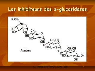 Les inhibiteurs des α-glucosidases




          C. Treillard APRHOC 2006 Tulle
 