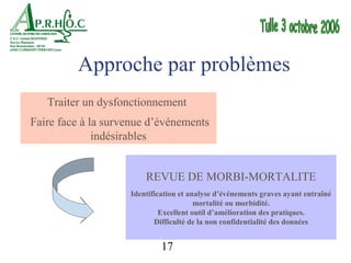 Approche par problèmes
   Traiter un dysfonctionnement
Faire face à la survenue d’événements
              indésirables


                        REVUE DE MORBI-MORTALITE
                    Identification et analyse d’événements graves ayant entraîné
                                        mortalité ou morbidité.
                             Excellent outil d’amélioration des pratiques.
                           Difficulté de la non confidentialité des données


                             17
 