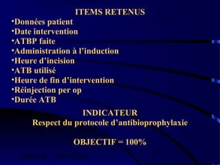 ITEMS RETENUS
•Données patient
•Date intervention
•ATBP faite
•Administration à l’induction
•Heure d’incision
•ATB utilisé
•Heure de fin d’intervention
•Réinjection per op
•Durée ATB
                  INDICATEUR
     Respect du protocole d’antibioprophylaxie

                OBJECTIF = 100%
 APRHOC - 03/10/2006
 