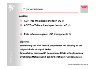 JSF for nonbelievers

            Ansätze:

                ADF Tree mit entsprechenden VO
                ADF TreeTable mit entsprechenden VO


                Entwurf einer eigenen JSF Komponente


            Ergebnis:
            Verwendung der ADF Faces Komponenten mit Bindung an VO
            zeigte sich als nicht praktikabel.
DOAG 2006




            Entwurf einer eigenen JSF Komponente führte schnell zu einen
            erheblichen Mehraufwand, bei der benötigten Funktionalitäten.


                                                           Copyright TEAM, Paderborn Nov-06 Seite 19
 