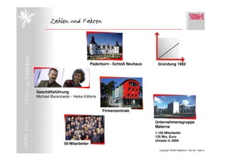 Zahlen und Fakten
 TEAM in Paderborn



                                                     Paderborn - Schloß Neuhaus    Gründung 1982




                     Geschäftsführung
                     Michael Baranowski - Heike Käferle


                                                           Firmenzentrale
DOAG 2006




                                                                                  Unternehmensgruppe
                                                                                  Materna
                                                                                  1.100 Mitarbeiter
                                                                                  120 Mio. Euro
                                                                                  Umsatz in 2004
                                    50 Mitarbeiter
                                                                                    Copyright TEAM, Paderborn Nov-06 Seite 2
 