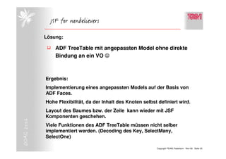 JSF for nonbelievers

            Lösung:

                ADF TreeTable mit angepassten Model ohne direkte
                Bindung an ein VO ☺



            Ergebnis:
            Implementierung eines angepassten Models auf der Basis von
            ADF Faces.
            Hohe Flexibilität, da der Inhalt des Knoten selbst definiert wird.
            Layout des Baumes bzw. der Zeile kann wieder mit JSF
            Komponenten geschehen.
DOAG 2006




            Viele Funktionen des ADF TreeTable müssen nicht selber
            implementiert werden. (Decoding des Key, SelectMany,
            SelectOne)

                                                              Copyright TEAM, Paderborn Nov-06 Seite 20
 
