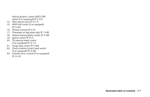 2006 nissan-frontier