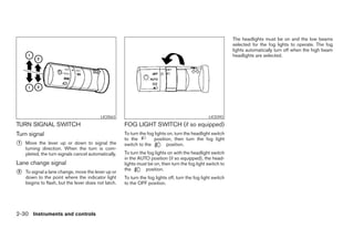 The headlights must be on and the low beams
                                                                                                             selected for the fog lights to operate. The fog
                                                                                                             lights automatically turn off when the high beam
                                                                                                             headlights are selected.




                                          LIC0563                                                LIC0393
TURN SIGNAL SWITCH                                   FOG LIGHT SWITCH (if so equipped)
Turn signal                                          To turn the fog lights on, turn the headlight switch
                                                     to the         position, then turn the fog light
᭺
1   Move the lever up or down to signal the          switch to the         position.
    turning direction. When the turn is com-
    pleted, the turn signals cancel automatically.   To turn the fog lights on with the headlight switch
                                                     in the AUTO position (if so equipped), the head-
Lane change signal                                   lights must be on, then turn the fog light switch to
                                                     the        position.
᭺
2   To signal a lane change, move the lever up or
    down to the point where the indicator light      To turn the fog lights off, turn the fog light switch
    begins to flash, but the lever does not latch.   to the OFF position.




2-30 Instruments and controls




                                                                                    ੬ REVIEW COPY—2006 Pathfinder (pat)
                                                                                    Owners Manual—USA_English (nna)
                                                                                    07/29/05—cathy ੭
 