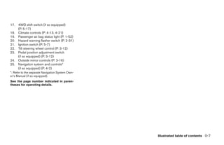 17.   4WD shift switch (if so equipped)
      (P. 5-17)
18.   Climate controls (P. 4-13, 4-21)
19.   Passenger air bag status light (P. 1-52)
20.   Hazard warning flasher switch (P. 2-31)
21.   Ignition switch (P. 5-7)
22.   Tilt steering wheel control (P. 3-12)
23.   Pedal position adjustment switch
      (if so equipped) (P. 3-12)
24.   Outside mirror controls (P. 3-16)
25.   Navigation system and controls*
      (if so equipped) (P. 4-2)
*: Refer to the separate Navigation System Own-
er’s Manual (if so equipped).
See the page number indicated in paren-
theses for operating details.




                                                                      Illustrated table of contents 0-7




                                                  ੬ REVIEW COPY—2006 Pathfinder (pat)
                                                  Owners Manual—USA_English (nna)
                                                  07/29/05—cathy ੭
 