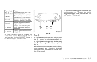 Push and hold     Feature:                                                                                          For information on the compass and outside tem-
 the               (Push button again for about 1 sec-                                                               perature display, see “Compass and outside
 button for about: ond to change settings)                                                                           temperature display” in the “Instrument and con-
                                                                                                                     trols” section of this manual.
                   Compass/outside temperature dis-
 1 second
                   play toggles on/off (if so equipped)
                   Outside temperature display toggles
 5 seconds
                   between °C and °F (if so equipped)
                   Automatic anti-glare/indicator light
 8 seconds
                   toggles on/off
                   Compass zone can be changed to
 11 seconds        correct false compass readings (if
                   so equipped)
                   Compass enters calibration mode (if
 13 seconds                                                                                          WPD0333
                   so equipped)
                                                                                Type B
For more information about the compass and
outside mirror features (if so equipped), refer to        Type B
“Compass and outside temperature display” in              To turn off the automatic anti-glare feature, press
the “Instruments and controls” section.                   the         button. The indicator light will turn off.
                                                          To turn on the automatic anti-glare feature, press
                                                          the        button again. The indicator light will
                                                          turn on.
                                                          For information on HomeLinkா Universal Trans-
                                                          ceiver operation, see “HomeLinkா Universal
                                                          Transceiver” in the “Instrument and controls” sec-
                                                          tion of this manual.




                                                                                                                   Pre-driving checks and adjustments 3-15




                                                                                          ੬ REVIEW COPY—2006 Pathfinder (pat)
                                                                                          Owners Manual—USA_English (nna)
                                                                                          07/29/05—cathy ੭
 