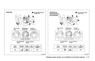 LHA0542                                                          LHA0497

          Display screen, heater, air conditioner and audio systems 4-19




              ੬ REVIEW COPY—2006 Pathfinder (pat)
              Owners Manual—USA_English (nna)
              07/29/05—cathy ੭
 