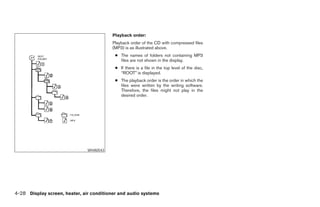 Playback order:
                                         Playback order of the CD with compressed files
                                         (MP3) is as illustrated above.
                                           ● The names of folders not containing MP3
                                             files are not shown in the display.
                                           ● If there is a file in the top level of the disc,
                                             “ROOT” is displayed.
                                           ● The playback order is the order in which the
                                             files were written by the writing software.
                                             Therefore, the files might not play in the
                                             desired order.




                               WHA0543




4-28 Display screen, heater, air conditioner and audio systems




                                                                        ੬ REVIEW COPY—2006 Pathfinder (pat)
                                                                        Owners Manual—USA_English (nna)
                                                                        07/29/05—cathy ੭
 