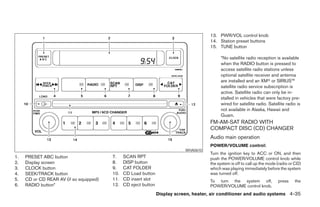 13. PWR/VOL control knob
                                                                                        14. Station preset buttons
                                                                                        15. TUNE button

                                                                                             *No satellite radio reception is available
                                                                                             when the RADIO button is pressed to
                                                                                             access satellite radio stations unless
                                                                                             optional satellite receiver and antenna
                                                                                             are installed and an XMா or SIRIUS™
                                                                                             satellite radio service subscription is
                                                                                             active. Satellite radio can only be in-
                                                                                             stalled in vehicles that were factory pre-
                                                                                             wired for satellite radio. Satellite radio is
                                                                                             not available in Alaska, Hawaii and
                                                                                             Guam.
                                                                                        FM-AM-SAT RADIO WITH
                                                                                        COMPACT DISC (CD) CHANGER
                                                                                        Audio main operation
                                                                                        POWER/VOLUME control:
                                                                             WHA0610
                                                                                        Turn the ignition key to ACC or ON, and then
1.   PRESET ABC button                   7.    SCAN RPT                                 push the POWER/VOLUME control knob while
2.   Display screen                      8.    DISP button                              the system is off to call up the mode (radio or CD)
3.   CLOCK button                        9.    CAT FOLDER                               which was playing immediately before the system
4.   SEEK/TRACK button                   10.   CD Load button                           was turned off.
5.   CD or CD REAR AV (if so equipped)   11.   CD insert slot                           To turn the system off,               press    the
6.   RADIO button*                       12.   CD eject button                          POWER/VOLUME control knob.
                                                                 Display screen, heater, air conditioner and audio systems 4-35




                                                                     ੬ REVIEW COPY—2006 Pathfinder (pat)
                                                                     Owners Manual—USA_English (nna)
                                                                     07/29/05—cathy ੭
 