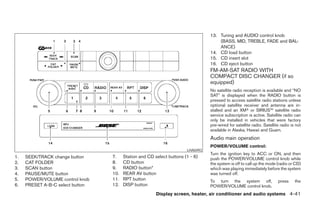13. Tuning and AUDIO control knob
                                                                                     (BASS, MID, TREBLE, FADE and BAL-
                                                                                     ANCE)
                                                                                 14. CD load button
                                                                                 15. CD insert slot
                                                                                 16. CD eject button
                                                                                 FM-AM-SAT RADIO WITH
                                                                                 COMPACT DISC CHANGER (if so
                                                                                 equipped)
                                                                                 No satellite radio reception is available and “NO
                                                                                 SAT” is displayed when the RADIO button is
                                                                                 pressed to access satellite radio stations unless
                                                                                 optional satellite receiver and antenna are in-
                                                                                 stalled and an XMா or SIRIUS™ satellite radio
                                                                                 service subscription is active. Satellite radio can
                                                                                 only be installed in vehicles that were factory
                                                                                 pre-wired for satellite radio. Satellite radio is not
                                                                                 available in Alaska, Hawaii and Guam.
                                                                                 Audio main operation
                                                                                 POWER/VOLUME control:
                                                                       LHA0493
                                                                                 Turn the ignition key to ACC or ON, and then
1.   SEEK/TRACK change button     7.    Station and CD select buttons (1 - 6)    push the POWER/VOLUME control knob while
2.   CAT FOLDER                   8.    CD button                                the system is off to call up the mode (radio or CD)
3.   SCAN button                  9.    RADIO button*                            which was playing immediately before the system
4.   PAUSE/MUTE button            10.   REAR AV button                           was turned off.
5.   POWER/VOLUME control knob    11.   RPT button                               To turn the system off,                press     the
6.   PRESET A-B-C select button   12.   DISP button                              POWER/VOLUME control knob.
                                                        Display screen, heater, air conditioner and audio systems 4-41




                                                             ੬ REVIEW COPY—2006 Pathfinder (pat)
                                                             Owners Manual—USA_English (nna)
                                                             07/29/05—cathy ੭
 
