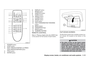 6.    DISPLAY button
                                       7.    MODE button
                                       8.    SUBTITLE button
                                       9.    AUDIO button
                                       10.   ANGLE button
                                       11.   CLEAR button
                                       12.   PAUSE button
                                       13.   PLAY button
                                       14.   FAST FORWARD/FAST REVERSE
                                             button
                                       15.   MENU button
                                       16.   NAVIGATION keys
                                       17.   BACK button
                                                                                                                                   LHA0315
                                       18.   NUMERIC KEYPAD
                                       REMOTE CONTROL                                        FLIP-DOWN SCREEN
                                       Refer to “Playing a digital video disc (DVD)” later   The flip-down screen has a wireless remote con-
                                       in this section for the function of each button.      trol receiver ᭺ located at the bottom of the
                                                                                                           1
                                                                                             screen.

                                                                                                                CAUTION
                             LHA0317                                                         ● The glass screen on the liquid crystal
                                                                                               display may break if hit with a hard or
1.   POWER button                                                                              sharp object. If the glass breaks, do not
2.   STOP button                                                                               touch the liquid crystalline material,
3.   NEXT TRACK/CHAPTER and PREVI-                                                             which contains a small amount of mer-
     OUS TRACK/CHAPTER button                                                                  cury. In case of contact with skin, wash
4.   TITLE button                                                                              immediately with soap and water.
5.   ENTER button
                                                               Display screen, heater, air conditioner and audio systems 4-49




                                                                     ੬ REVIEW COPY—2006 Pathfinder (pat)
                                                                     Owners Manual—USA_English (nna)
                                                                     07/29/05—cathy ੭
 