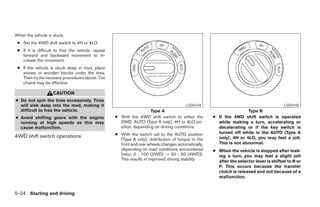 When the vehicle is stuck,
 ● Set the 4WD shift switch to 4H or 4LO.
 ● If it is difficult to free the vehicle, repeat
   forward and backward movement to in-
   crease the movement.
 ● If the vehicle is stuck deep in mud, place
   stones or wooden blocks under the tires.
   Then try the recovery procedures above. Tire
   chains may be effective.

                    CAUTION
● Do not spin the tires excessively. Tires
  will sink deep into the mud, making it                                                 LSD0144                                         LSD0145
  difficult to free the vehicle.                                      Type A                                         Type B
● Avoid shifting gears with the engine              ● Shift the 4WD shift switch to either the       ● If the 4WD shift switch is operated
  running at high speeds as this may                  2WD, AUTO (Type A only), 4H or 4LO po-           while making a turn, accelerating or
  cause malfunction.                                  sition, depending on driving conditions.         decelerating or if the key switch is
                                                    ● With the switch set to the AUTO position         turned off while in the AUTO (Type A
4WD shift switch operations                                                                            only), 4H or 4LO, you may feel a jolt.
                                                      (Type A only), distribution of torque to the
                                                      front and rear wheels changes automatically,     This is not abnormal.
                                                      depending on road conditions encountered       ● When the vehicle is stopped after mak-
                                                      [ratio; 0 : 100 (2WD) → 50 : 50 (4WD)].          ing a turn, you may feel a slight jolt
                                                      This results in improved driving stability.      after the selector lever is shifted to N or
                                                                                                       P. This occurs because the transfer
                                                                                                       clutch is released and not because of a
                                                                                                       malfunction.


5-24 Starting and driving




                                                                               ੬ REVIEW COPY—2006 Pathfinder (pat)
                                                                               Owners Manual—USA_English (nna)
                                                                               08/01/05—cathy ੭
 