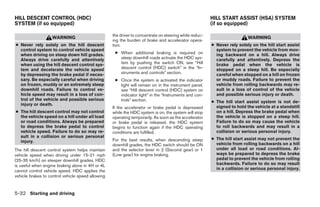 HILL DESCENT CONTROL (HDC)                                                                              HILL START ASSIST (HSA) SYSTEM
SYSTEM (if so equipped)                                                                                 (if so equipped)

                                                   the driver to concentrate on steering while reduc-
                   WARNING                                                                                                WARNING
                                                   ing the burden of brake and accelerator opera-
● Never rely solely on the hill descent            tion.                                                ● Never rely solely on the hill start assist
  control system to control vehicle speed                                                                 system to prevent the vehicle from mov-
  when driving on steep down hill grades.           ● When additional braking is required on              ing backward on a hill. Always drive
  Always drive carefully and attentively              steep downhill roads activate the HDC sys-          carefully and attentively. Depress the
  when using the hill descent control sys-            tem by pushing the switch ON, see “Hill             brake pedal when the vehicle is
  tem and decelerate the vehicle speed                descent control (HDC) switch” in the “In-           stopped on a steep hill. Be especially
  by depressing the brake pedal if neces-             struments and controls” section.                    careful when stopped on a hill on frozen
  sary. Be especially careful when driving          ● Once the system is activated the indicator          or muddy roads. Failure to prevent the
  on frozen, muddy or an extremely steep              light will remain on in the instrument panel,       vehicle from rolling backwards may re-
  downhill roads. Failure to control ve-              see “Hill descent control (HDC) system on           sult in a loss of control of the vehicle
  hicle speed may result in a loss of con-            indicator light” in the “Instruments and con-       and possible serious injury or death.
  trol of the vehicle and possible serious            trols” section.                                   ● The hill start assist system is not de-
  injury or death.
                                                   If the accelerator or brake pedal is depressed         signed to hold the vehicle at a standstill
● The hill descent control may not control         while the HDC system is on, the system will stop       on a hill. Depress the brake pedal when
  the vehicle speed on a hill under all load       operating temporarily. As soon as the accelerator      the vehicle is stopped on a steep hill.
  or road conditions. Always be prepared           or brake pedal is released, the HDC system             Failure to do so may cause the vehicle
  to depress the brake pedal to control            begins to function again if the HDC operating          to roll backwards and may result in a
  vehicle speed. Failure to do so may re-          conditions are fulfilled.                              collision or serious personal injury.
  sult in a collision or serious personal
                                                   For the best results, when descending steep          ● The hill start assist may not prevent the
  injury.
                                                   downhill grades, the HDC switch should be ON           vehicle from rolling backwards on a hill
The hill descent control system helps maintain     and the selector lever in 2 (Second gear) or 1         under all load or road conditions. Al-
vehicle speed when driving under 15-21 mph         (Low gear) for engine braking.                         ways be prepared to depress the brake
(25-35 km/h) on steeper downhill grades. HDC                                                              pedal to prevent the vehicle from rolling
is useful when engine braking alone in 4H or 4L                                                           backwards. Failure to do so may result
                                                                                                          in a collision or serious personal injury.
cannot control vehicle speed. HDC applies the
vehicle brakes to control vehicle speed allowing


5-32 Starting and driving




                                                                                 ੬ REVIEW COPY—2006 Pathfinder (pat)
                                                                                 Owners Manual—USA_English (nna)
                                                                                 08/01/05—cathy ੭
 