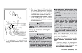 6. Seat the T-shaped end of the jack rod into       ● Use the correct jack-up points. Never
                                                     the T-shaped opening of the tire winch. Ap-        use any other part of the vehicle for jack
                                                     ply pressure to keep the jack rod engaged in       support.
                                                     the spare tire winch and turn the jack rod
                                                     counterclockwise to lower the spare tire.        ● Never jack up the vehicle more than
                                                                                                        necessary.
                                                  7. Once the spare tire is completely lowered,
                                                                                                      ● Never use blocks on or under the jack.
                                                     reach under the vehicle, remove the retainer
                                                     chain, and carefully slide the tire from under   ● Do not start or     run the engine while
                                                     the rear of the vehicle.                           vehicle is on the   jack. It may cause the
                                                                                                        vehicle to move.    This is especially true
                                                                      CAUTION                           for    vehicles      with    limited    slip
                                                                                                        differentials.
                                                 Be sure to center the spare tire suspend-
                                                 ing plate on the wheel and then lift the             ● Do not allow passengers to stay in the
                                                 spare tire.                                            vehicle while it is on the jack.
                                                                                                      ● Never run the engine with a wheel(s) off
                                                 Jacking up vehicle and removing the                    the ground. It may cause the vehicle to
                                                 damaged tire                                           move.

                                                                     WARNING                          Always refer to the illustration for the correct
                                                                                                      placement and jack-up points for your specific
                                                 ● Never get under the vehicle while it is            vehicle model and jack type.
                                                   supported only by the jack. If it is nec-
                                     LCE0107       essary to work under the vehicle, sup-             Carefully read the caution label attached to
                                                   port it with safety stands.                        the jack body and the following instruc-
5. Fit the square end of the jack rod into the                                                        tions.
   square hole of the wheel nut wrench to form   ● Use only the jack provided with your
   a handle.                                       vehicle to lift the vehicle. Do not use the         1. Loosen each wheel nut one or two turns by
                                                   jack provided with your vehicle on other               turning counterclockwise with the wheel nut
                                                   vehicles. The jack is designed for lifting             wrench. Do not remove the wheel nuts
                                                   only your vehicle during a tire change.                until the tire is off the ground.

                                                                                                                     In case of emergency 6-5




                                                                              ੬ REVIEW COPY—2006 Pathfinder (pat)
                                                                              Owners Manual—USA_English (nna)
                                                                              08/01/05—cathy ੭
 