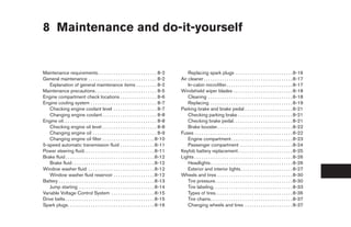 8 Maintenance and do-it-yourself


Maintenance requirements. . . . . . . . . . . . . . . . . . . . . . . . . . 8-2                        Replacing spark plugs . . . . . . . . . . . . . . . . . . . . . . . . . 8-16
General maintenance . . . . . . . . . . . . . . . . . . . . . . . . . . . . . . 8-2                Air cleaner . . . . . . . . . . . . . . . . . . . . . . . . . . . . . . . . . . . . . . . 8-17
   Explanation of general maintenance items . . . . . . . . . 8-2                                      In-cabin microfilter . . . . . . . . . . . . . . . . . . . . . . . . . . . . . 8-17
Maintenance precautions . . . . . . . . . . . . . . . . . . . . . . . . . . . 8-5                  Windshield wiper blades . . . . . . . . . . . . . . . . . . . . . . . . . . 8-18
Engine compartment check locations . . . . . . . . . . . . . . . . 8-6                                 Cleaning . . . . . . . . . . . . . . . . . . . . . . . . . . . . . . . . . . . . . 8-18
Engine cooling system . . . . . . . . . . . . . . . . . . . . . . . . . . . . . 8-7                    Replacing . . . . . . . . . . . . . . . . . . . . . . . . . . . . . . . . . . . . 8-19
   Checking engine coolant level . . . . . . . . . . . . . . . . . . . 8-7                         Parking brake and brake pedal . . . . . . . . . . . . . . . . . . . . . 8-21
   Changing engine coolant . . . . . . . . . . . . . . . . . . . . . . . . 8-8                         Checking parking brake . . . . . . . . . . . . . . . . . . . . . . . . 8-21
Engine oil. . . . . . . . . . . . . . . . . . . . . . . . . . . . . . . . . . . . . . . . . 8-8        Checking brake pedal. . . . . . . . . . . . . . . . . . . . . . . . . . 8-21
   Checking engine oil level . . . . . . . . . . . . . . . . . . . . . . . . 8-8                       Brake booster . . . . . . . . . . . . . . . . . . . . . . . . . . . . . . . . . 8-22
   Changing engine oil . . . . . . . . . . . . . . . . . . . . . . . . . . . . 8-9                 Fuses . . . . . . . . . . . . . . . . . . . . . . . . . . . . . . . . . . . . . . . . . . . 8-22
   Changing engine oil filter . . . . . . . . . . . . . . . . . . . . . . . 8-10                       Engine compartment . . . . . . . . . . . . . . . . . . . . . . . . . . . 8-23
5-speed automatic transmission fluid . . . . . . . . . . . . . . . 8-11                                Passenger compartment . . . . . . . . . . . . . . . . . . . . . . . 8-24
Power steering fluid. . . . . . . . . . . . . . . . . . . . . . . . . . . . . . . 8-11             Keyfob battery replacement . . . . . . . . . . . . . . . . . . . . . . . . 8-25
Brake fluid . . . . . . . . . . . . . . . . . . . . . . . . . . . . . . . . . . . . . . . 8-12     Lights . . . . . . . . . . . . . . . . . . . . . . . . . . . . . . . . . . . . . . . . . . . 8-26
   Brake fluid . . . . . . . . . . . . . . . . . . . . . . . . . . . . . . . . . . . . 8-12            Headlights . . . . . . . . . . . . . . . . . . . . . . . . . . . . . . . . . . . . 8-26
Window washer fluid . . . . . . . . . . . . . . . . . . . . . . . . . . . . . 8-12                     Exterior and interior lights. . . . . . . . . . . . . . . . . . . . . . . 8-27
   Window washer fluid reservoir . . . . . . . . . . . . . . . . . . 8-12                          Wheels and tires . . . . . . . . . . . . . . . . . . . . . . . . . . . . . . . . . 8-30
Battery . . . . . . . . . . . . . . . . . . . . . . . . . . . . . . . . . . . . . . . . . . 8-13       Tire pressure. . . . . . . . . . . . . . . . . . . . . . . . . . . . . . . . . . 8-30
   Jump starting . . . . . . . . . . . . . . . . . . . . . . . . . . . . . . . . . 8-14                Tire labeling. . . . . . . . . . . . . . . . . . . . . . . . . . . . . . . . . . . 8-33
Variable Voltage Control System . . . . . . . . . . . . . . . . . . . 8-15                             Types of tires. . . . . . . . . . . . . . . . . . . . . . . . . . . . . . . . . . 8-36
Drive belts . . . . . . . . . . . . . . . . . . . . . . . . . . . . . . . . . . . . . . . 8-15         Tire chains . . . . . . . . . . . . . . . . . . . . . . . . . . . . . . . . . . . . 8-37
Spark plugs. . . . . . . . . . . . . . . . . . . . . . . . . . . . . . . . . . . . . . 8-16            Changing wheels and tires . . . . . . . . . . . . . . . . . . . . . 8-37




                                                                                                    ੬ REVIEW COPY—2006 Pathfinder (pat)
                                                                                                    Owners Manual—USA_English (nna)
                                                                                                    08/01/05—cathy ੭
 