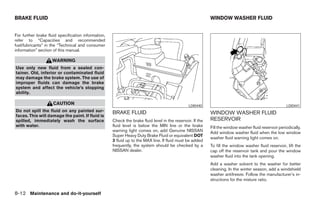BRAKE FLUID                                                                                                 WINDOW WASHER FLUID


For further brake fluid specification information,
refer to “Capacities and recommended
fuel/lubricants” in the “Technical and consumer
information” section of this manual.

                    WARNING
Use only new fluid from a sealed con-
tainer. Old, inferior or contaminated fluid
may damage the brake system. The use of
improper fluids can damage the brake
system and affect the vehicle’s stopping
ability.

                     CAUTION                                                                    LDI0440                                                LDI0441
Do not spill the fluid on any painted sur-           BRAKE FLUID
faces. This will damage the paint. If fluid is
                                                                                                            WINDOW WASHER FLUID
spilled, immediately wash the surface                Check the brake fluid level in the reservoir. If the   RESERVOIR
with water.                                          fluid level is below the MIN line or the brake         Fill the window washer fluid reservoir periodically.
                                                     warning light comes on, add Genuine NISSAN             Add window washer fluid when the low window
                                                     Super Heavy Duty Brake Fluid or equivalent DOT
                                                                                                            washer fluid warning light comes on.
                                                     3 fluid up to the MAX line. If fluid must be added
                                                     frequently, the system should be checked by a          To fill the window washer fluid reservoir, lift the
                                                     NISSAN dealer.                                         cap off the reservoir tank and pour the window
                                                                                                            washer fluid into the tank opening.
                                                                                                            Add a washer solvent to the washer for better
                                                                                                            cleaning. In the winter season, add a windshield
                                                                                                            washer antifreeze. Follow the manufacturer’s in-
                                                                                                            structions for the mixture ratio.


8-12 Maintenance and do-it-yourself




                                                                                    ੬ REVIEW COPY—2006 Pathfinder (pat)
                                                                                    Owners Manual—USA_English (nna)
                                                                                    08/01/05—cathy ੭
 