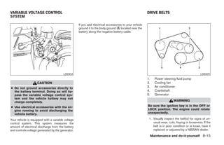 VARIABLE VOLTAGE CONTROL                                                                               DRIVE BELTS
SYSTEM

                                                   If you add electrical accessories to your vehicle
                                                   ground it to the body ground ᭺ located near the
                                                                                 A
                                                   battery along the negative battery cable.




                                        LDI0454                                                                                                 LDI0449
                                                                                                       1.     Power steering fluid pump
                    CAUTION                                                                            2.     Cooling fan
● Do not ground accessories directly to                                                                3.     Air conditioner
  the battery terminal. Doing so will by-                                                              4.     Crankshaft
  pass the variable voltage control sys-                                                               5.     Generator
  tem and the vehicle battery may not
  charge completely.                                                                                                       WARNING
● Use electrical accessories with the en-                                                              Be sure the ignition key is in the OFF or
  gine running to avoid discharging the                                                                LOCK position. The engine could rotate
  vehicle battery.                                                                                     unexpectedly.

Your vehicle is equipped with a variable voltage                                                        1. Visually inspect the belt(s) for signs of un-
control system. This system measures the                                                                   usual wear, cuts, fraying or looseness. If the
amount of electrical discharge from the battery                                                            belt is in poor condition or is loose, have it
and controls voltage generated by the generator.                                                           replaced or adjusted by a NISSAN dealer.

                                                                                                            Maintenance and do-it-yourself 8-15




                                                                                ੬ REVIEW COPY—2006 Pathfinder (pat)
                                                                                Owners Manual—USA_English (nna)
                                                                                08/01/05—cathy ੭
 
