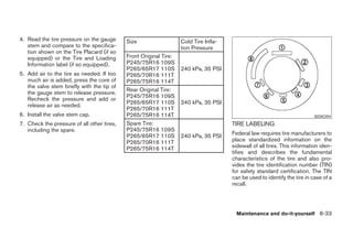 4. Read the tire pressure on the gauge      Size                   Cold Tire Infla-
   stem and compare to the specifica-                              tion Pressure
   tion shown on the Tire Placard (if so
   equipped) or the Tire and Loading        Front Original Tire:
   Information label (if so equipped).      P245/75R16 109S
                                            P265/65R17 110S        240 kPa, 35 PSI
5. Add air to the tire as needed. If too    P265/70R16 111T
   much air is added, press the core of     P265/75R16 114T
   the valve stem briefly with the tip of
                                            Rear Original Tire:
   the gauge stem to release pressure.
                                            P245/75R16 109S
   Recheck the pressure and add or
                                            P265/65R17 110S        240 kPa, 35 PSI
   release air as needed.
                                            P265/70R16 111T
6. Install the valve stem cap.              P265/75R16 114T                                                                WDI0394
7. Check the pressure of all other tires,   Spare Tire:                               TIRE LABELING
   including the spare.                     P245/75R16 109S
                                            P265/65R17 110S        240 kPa, 35 PSI    Federal law requires tire manufacturers to
                                            P265/70R16 111T                           place standardized information on the
                                            P265/75R16 114T                           sidewall of all tires. This information iden-
                                                                                      tifies and describes the fundamental
                                                                                      characteristics of the tire and also pro-
                                                                                      vides the tire identification number (TIN)
                                                                                      for safety standard certification. The TIN
                                                                                      can be used to identify the tire in case of a
                                                                                      recall.




                                                                                        Maintenance and do-it-yourself 8-33




                                                                    ੬ REVIEW COPY—2006 Pathfinder (pat)
                                                                    Owners Manual—USA_English (nna)
                                                                    08/01/05—cathy ੭
 