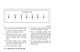 WDI0395

᭺
1 Tire size (example: P215/65R15 95H)       5. Two-digit number: This number is the
                                               wheel or rim diameter in inches.
 1. P: The ЉPЉ indicates the tire is de-
    signed for passenger vehicles.          6. Two- or three-digit number: This
                                               number is the tire’s load index. It is a
 2. Three-digit number: This number            measurement of how much weight
    gives the width in millimeters of the      each tire can support. You may not
    tire from sidewall edge to sidewall        find this information on all tires be-
    edge.                                      cause it is not required by law.
 3. Two-digit number: This number,          7. Tire speed rating. You should not
    known as the aspect ratio, gives the       drive the vehicle faster than the tire
    tire’s ratio of height to width.           speed rating.
 4. R: The ЉRЉ stands for radial.
8-34 Maintenance and do-it-yourself




                                                                     ੬ REVIEW COPY—2006 Pathfinder (pat)
                                                                     Owners Manual—USA_English (nna)
                                                                     08/01/05—cathy ੭
 