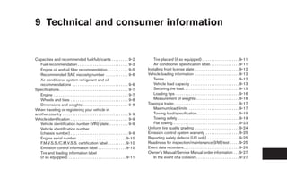 9 Technical and consumer information


Capacities and recommended fuel/lubricants . . . . . . . . . 9-2                                    Tire placard (if so equipped) . . . . . . . . . . . . . . . . . . . . 9-11
   Fuel recommendation . . . . . . . . . . . . . . . . . . . . . . . . . . . 9-3                    Air conditioner specification label. . . . . . . . . . . . . . . . 9-11
   Engine oil and oil filter recommendation . . . . . . . . . . . 9-5                           Installing front license plate . . . . . . . . . . . . . . . . . . . . . . . . 9-12
   Recommended SAE viscosity number . . . . . . . . . . . . 9-6                                 Vehicle loading information . . . . . . . . . . . . . . . . . . . . . . . . 9-12
   Air conditioner system refrigerant and oil                                                       Terms . . . . . . . . . . . . . . . . . . . . . . . . . . . . . . . . . . . . . . . . 9-12
   recommendations . . . . . . . . . . . . . . . . . . . . . . . . . . . . . . 9-6                  Vehicle load capacity . . . . . . . . . . . . . . . . . . . . . . . . . . 9-13
Specifications. . . . . . . . . . . . . . . . . . . . . . . . . . . . . . . . . . . . . 9-7         Securing the load. . . . . . . . . . . . . . . . . . . . . . . . . . . . . . 9-15
   Engine . . . . . . . . . . . . . . . . . . . . . . . . . . . . . . . . . . . . . . . . 9-7       Loading tips . . . . . . . . . . . . . . . . . . . . . . . . . . . . . . . . . . 9-16
   Wheels and tires . . . . . . . . . . . . . . . . . . . . . . . . . . . . . . . 9-8               Measurement of weights . . . . . . . . . . . . . . . . . . . . . . . 9-16
   Dimensions and weights . . . . . . . . . . . . . . . . . . . . . . . . 9-8                   Towing a trailer . . . . . . . . . . . . . . . . . . . . . . . . . . . . . . . . . . . 9-17
When traveling or registering your vehicle in                                                       Maximum load limits . . . . . . . . . . . . . . . . . . . . . . . . . . . 9-17
another country . . . . . . . . . . . . . . . . . . . . . . . . . . . . . . . . . . . 9-9           Towing load/specification. . . . . . . . . . . . . . . . . . . . . . . 9-19
Vehicle identification . . . . . . . . . . . . . . . . . . . . . . . . . . . . . . . 9-9            Towing safety . . . . . . . . . . . . . . . . . . . . . . . . . . . . . . . . . 9-19
   Vehicle identification number (VIN) plate . . . . . . . . . . 9-9                                Flat towing. . . . . . . . . . . . . . . . . . . . . . . . . . . . . . . . . . . . 9-23
   Vehicle identification number                                                                Uniform tire quality grading . . . . . . . . . . . . . . . . . . . . . . . . 9-24
   (chassis number) . . . . . . . . . . . . . . . . . . . . . . . . . . . . . . . 9-9           Emission control system warranty . . . . . . . . . . . . . . . . . . 9-25
   Engine serial number. . . . . . . . . . . . . . . . . . . . . . . . . . . 9-10               Reporting safety defects (US only) . . . . . . . . . . . . . . . . . 9-25
   F.M.V.S.S./C.M.V.S.S. certification label . . . . . . . . . . 9-10                           Readiness for inspection/maintenance (I/M) test . . . . . 9-25
   Emission control information label . . . . . . . . . . . . . . . 9-10                        Event data recorders. . . . . . . . . . . . . . . . . . . . . . . . . . . . . . 9-26
   Tire and loading information label                                                           Owner’s Manual/Service Manual order information . . . 9-27
   (if so equipped) . . . . . . . . . . . . . . . . . . . . . . . . . . . . . . . 9-11              In the event of a collision . . . . . . . . . . . . . . . . . . . . . . . 9-27




                                                                                                 ੬ REVIEW COPY—2006 Pathfinder (pat)
                                                                                                 Owners Manual—USA_English (nna)
                                                                                                 08/01/05—cathy ੭
 