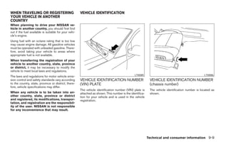 WHEN TRAVELING OR REGISTERING                          VEHICLE IDENTIFICATION
YOUR VEHICLE IN ANOTHER
COUNTRY
When planning to drive your NISSAN ve-
hicle in another country, you should first find
out if the fuel available is suitable for your vehi-
cle’s engine.
Using fuel with an octane rating that is too low
may cause engine damage. All gasoline vehicles
must be operated with unleaded gasoline. There-
fore, avoid taking your vehicle to areas where
appropriate fuel is not available.
When transferring the registration of your
vehicle to another country, state, province
or district, it may be necessary to modify the
vehicle to meet local laws and regulations.
                                                                                                LTI0085                                            LTI0086
The laws and regulations for motor vehicle emis-
sion control and safety standards vary according       VEHICLE IDENTIFICATION NUMBER                        VEHICLE IDENTIFICATION NUMBER
to the country, state, province or district; there-    (VIN) PLATE                                          (chassis number)
fore, vehicle specifications may differ.
                                                       The vehicle identification number (VIN) plate is     The vehicle identification number is located as
When any vehicle is to be taken into an-               attached as shown. This number is the identifica-    shown.
other country, state, province or district             tion for your vehicle and is used in the vehicle
and registered, its modifications, transpor-           registration.
tation, and registration are the responsibil-
ity of the user. NISSAN is not responsible
for any inconvenience that may result.




                                                                                                           Technical and consumer information 9-9




                                                                                    ੬ REVIEW COPY—2006 Pathfinder (pat)
                                                                                    Owners Manual—USA_English (nna)
                                                                                    08/01/05—cathy ੭
 