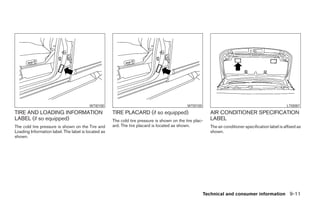WTI0100                                             WTI0100                                                 LTI0087
TIRE AND LOADING INFORMATION                         TIRE PLACARD (if so equipped)                       AIR CONDITIONER SPECIFICATION
LABEL (if so equipped)                               The cold tire pressure is shown on the tire plac-   LABEL
The cold tire pressure is shown on the Tire and      ard. The tire placard is located as sho