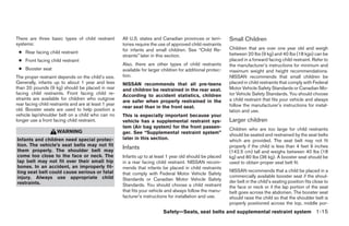 There are three basic types of child restraint         All U.S. states and Canadian provinces or terri-       Small Children
systems:                                               tories require the use of approved child restraints
                                                       for infants and small children. See “Child Re-         Children that are over one year old and weigh
 ● Rear facing child restraint                                                                                between 20 lbs (9 kg) and 40 lbs (18 kgs) can be
                                                       straints” later in this section.
 ● Front facing child restraint                                                                               placed in a forward facing child restraint. Refer to
                                                       Also, there are other types of child restraints        the manufacturer’s instructions for minimum and
 ● Booster seat                                        available for larger children for additional protec-   maximum weight and height recommendations.
The proper restraint depends on the child’s size.      tion.                                                  NISSAN recommends that small children be
Generally, infants up to about 1 year and less         NISSAN recommends that all pre-teens                   placed in child restraints that comply with Federal
than 20 pounds (9 kg) should be placed in rear         and children be restrained in the rear seat.           Motor Vehicle Safety Standards or Canadian Mo-
facing child restraints. Front facing child re-        According to accident statistics, children             tor Vehicle Safety Standards. You should choose
straints are available for children who outgrow                                                               a child restraint that fits your vehicle and always
                                                       are safer when properly restrained in the
rear facing child restraints and are at least 1 year                                                          follow the manufacturer’s instructions for instal-
                                                       rear seat than in the front seat.
old. Booster seats are used to help position a                                                                lation and use.
vehicle lap/shoulder belt on a child who can no        This is especially important because your
longer use a front facing child restraint.             vehicle has a supplemental restraint sys-              Larger children
                                                       tem (Air bag system) for the front passen-             Children who are too large for child restraints
                     WARNING                           ger. See “Supplemental restraint system”               should be seated and restrained by the seat belts
Infants and children need special protec-              later in this section.                                 which are provided. The seat belt may not fit
tion. The vehicle’s seat belts may not fit                                                                    properly if the child is less than 4 feet 9 inches
them properly. The shoulder belt may
                                                       Infants
                                                                                                              (142.5 cm) tall and weighs between 40 lbs (18
come too close to the face or neck. The                Infants up to at least 1 year old should be placed     kg) and 80 lbs (36 kg). A booster seat should be
lap belt may not fit over their small hip              in a rear facing child restraint. NISSAN recom-        used to obtain proper seat belt fit.
bones. In an accident, an improperly fit-              mends that infants be placed in child restraints
ting seat belt could cause serious or fatal                                                                   NISSAN recommends that a child be placed in a
                                                       that comply with Federal Motor Vehicle Safety
injury. Always use appropriate child                                                                          commercially available booster seat if the shoul-
                                                       Standards or Canadian Motor Vehicle Safety             der belt in the child’s seating position fits close to
restraints.                                            Standards. You should choose a child restraint         the face or neck or if the lap portion of the seat
                                                       that fits your vehicle and always follow the manu-     belt goes across the abdomen. The booster seat
                                                       facturer’s instructions for installation and use.      should raise the child so that the shoulder belt is
                                                                                                              properly positioned across the top, middle por-
                                                                            Safety—Seats, seat belts and supplemental restraint system 1-15




                                                                                      ੬ REVIEW COPY—2006 Pathfinder (pat)
                                                                                      Owners Manual—USA_English (nna)
                                                                                      07/29/05—cathy ੭
 