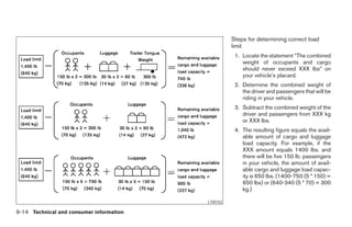 2006 PATHFINDER OWNER'S MANUAL