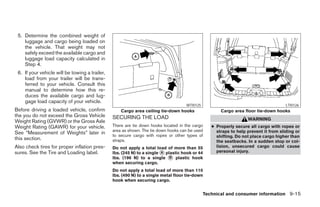 2006 PATHFINDER OWNER'S MANUAL