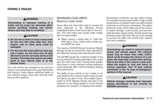 2006 PATHFINDER OWNER'S MANUAL