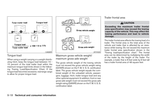 2006 PATHFINDER OWNER'S MANUAL
