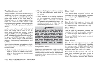 2006 PATHFINDER OWNER'S MANUAL