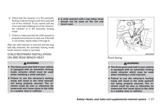 6. Check that the retractor is in the automatic      ● A child restraint with a top tether strap
    locking mode by trying to pull more seat belt       should not be used on the 3rd row
    out of the retractor. If you cannot pull any        bench seat.
    more seat belt webbing out of the retractor,
    the retractor is in the automatic locking
    mode.
 7. Check to make sure that the child restraint is
    properly secured prior to each use. If the belt
    is not locked, repeat steps 3 through 6.
After the child restraint is removed and the seat
belt fully retracted, the automatic locking mode
(child restraint mode) is canceled.
CHILD RESTRAINT INSTALLATION                                                                                                           WRS0484
ON 3RD ROW BENCH SEAT                                                                               Front facing
                    WARNING                                                                                          WARNING
● The three-point seat belt in your vehicle                                                         ● The three-point seat belt in your vehicle
  is equipped with an automatic locking                                                               is equipped with an automatic locking
  mode retractor which must be used                                                                   mode retractor which must be used
  when installing a child restraint.                                                                  when installing a child restraint.
● Failure to use the retractor’s locking                                                            ● Failure to use the retractor’s locking
  mode will result in the child restraint                                                             mode will result in the child restraint
  not being properly secured. The re-                                                                 not being properly secured. The re-
  straint could tip over or otherwise be                                                              straint could tip over or otherwise be
  unsecured and cause injury to the child                                                             unsecured and cause injury to the child
  in a sudden stop or collision.                                                                      in a sudden stop or collision.


                                                                       Safety—Seats, seat belts and supplemental restraint system 1-27




                                                                                ੬ REVIEW COPY—2006 Pathfinder (pat)
                                                                                Owners Manual—USA_English (nna)
                                                                                07/29/05—cathy ੭
 