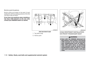 Anchor point locations
Anchor points are located on the back of each
seatback for all three seating positions of the 2nd
row bench seat as shown.
If you have any questions when installing a
top strap child restraint on the rear seat,
consult your NISSAN dealer for details.




                                                                                      LRS0659                                    WRS0256
                                                                 2nd row bench seat             CHILD RESTRAINT INSTALLATION
                                                      1. Top tether strap                       ON FRONT PASSENGER SEAT
                                                      2. Anchor point
                                                                                                                WARNING
                                                                                                ● Even with the NISSAN Advanced Air
                                                                                                  Bag System, never install a rear-facing
                                                                                                  child restraint in the front passenger
                                                                                                  seat. Supplemental front air bags in-
                                                                                                  flate with great force. A rear-facing
                                                                                                  child restraint could be struck by the
                                                                                                  supplemental front air bag in a crash
                                                                                                  and could seriously injure or kill your
                                                                                                  child.


1-34 Safety—Seats, seat belts and supplemental restraint system




                                                                             ੬ REVIEW COPY—2006 Pathfinder (pat)
                                                                             Owners Manual—USA_English (nna)
                                                                             07/29/05—cathy ੭
 