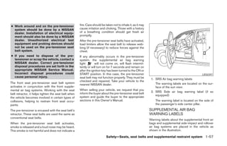 ● Work around and on the pre-tensioner                fire. Care should be taken not to inhale it, as it may
  system should be done by a NISSAN                   cause irritation and choking. Those with a history
  dealer. Installation of electrical equip-           of a breathing condition should get fresh air
  ment should also be done by a NISSAN                promptly.
  dealer. Unauthorized electrical test                After the pre-tensioner seat belts have activated,
  equipment and probing devices should                load limiters allow the seat belt to release web-
  not be used on the pre-tensioner seat               bing (if necessary) to reduce forces against the
  belt system.                                        chest.
● If you need to dispose of the pre-                  If any abnormality occurs in the pre-tensioner
  tensioner or scrap the vehicle, contact a           system, the supplemental air bag warning
  NISSAN dealer. Correct pre-tensioner                light       will not come on, will flash intermit-
  disposal procedures are set forth in the            tently or will turn on for 7 seconds and remain on
  appropriate NISSAN Service Manual.                  after the ignition key has been turned to the ON or
  Incorrect disposal procedures could                 START position. In this case, the pre-tensioner                                                LRS0397
  cause personal injury.                              seat belt may not function properly. They must be         1. SRS Air bag warning labels
                                                      checked and repaired. Take your vehicle to the
The front seat pre-tensioner seat belt system                                                                      The warning labels are located on the sur-
                                                      nearest NISSAN dealer.
activates in conjunction with the front supple-                                                                    face of the sun visor.
mental air bag systems. Working with the seat         When selling your vehicle, we request that you
                                                                                                                2. SRS Side air bag warning label (if so
belt retractor, it helps tighten the seat belt when   inform the buyer about the pre-tensioner seat belt
                                                                                                                   equipped)
the vehicle becomes involved in certain types of      system and guide the buyer to the appropriate
collisions, helping to restrain front seat occu-      sections in this Owner’s Manual.                             The warning label is located on the side of
pants.                                                                                                             the passenger’s side center pillar.

The pre-tensioner is encased with the seat belt’s                                                              SUPPLEMENTAL AIR BAG
retractor. These seat belts are used the same as                                                               WARNING LABELS
conventional seat belts.
                                                                                                               Warning labels about the supplemental front air
When the pre-tensioner seat belt activates,                                                                    bags and supplemental side-impact and rollover
smoke is released and a loud noise may be heard.                                                               air bag systems are placed in the vehicle as
This smoke is not harmful and does not indicate a                                                              shown in the illustration.

                                                                            Safety—Seats, seat belts and supplemental restraint system 1-57




                                                                                      ੬ REVIEW COPY—2006 Pathfinder (pat)
                                                                                      Owners Manual—USA_English (nna)
                                                                                      07/29/05—cathy ੭
 