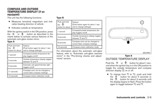 COMPASS AND OUTSIDE
TEMPERATURE DISPLAY (if so
equipped)
This unit has the following functions:                    Type B
 ● Measures terrestrial magnetism and indi-                Push and hold     Feature:
   cates heading direction of vehicle                      the               (Push button again for about 1 sec-
 ● Indicates outside air temperature                       button for about: ond to change settings)
                                                                             Compass/outside temperature dis-
With the ignition switch in the ON position, press         1 second
                                                                             play toggles on/off
the        or         button as described in the
charts below to activate various features of the                             Outside temperature display toggles
                                                           3 seconds
                                                                             between °F and °C
automatic anti-glare review mirror.
Type A                                                     8 seconds
                                                                             Compass zone can be changed to
                                                                             correct false compass readings
 Push and hold     Feature:
                                                           10 seconds        Compass enters calibration mode
 the               (Push button again for about 1 sec-
 button for about: ond to change settings)                For information about the automatic anti-glare
                   Compass/outside temperature dis-       feature, refer to “Automatic anti-glare rearview                                                 WIC0904
 1 second
                   play toggles on/off                    mirror” in the “Pre-driving checks and adjust-                                Type A
                   Outside temperature display toggles    ments” section.                                          OUTSIDE TEMPERATURE DISPLAY
 5 seconds
                   between °C and °F
                                                                                                                   Push the         or      button for about 1 sec-
                   Automatic anti-glare/indicator light                                                            ond when the ignition key is in the ON position to
 8 seconds
                   toggles on/off
                                                                                                                   toggle the outside temperature and compass
 11 seconds
                   Compass zone can be changed to                                                                  direction display ᭺ on or off.
                                                                                                                                      1
                   correct false compass readings
                                                                                                                    ● To change from °F to °C, push and hold
 13 seconds        Compass enters calibration mode
                                                                                                                      the        button for about 5 seconds or
                                                                                                                      the        button for about 3 seconds until
                                                                                                                      the display begins to flash. Press the button
                                                                                                                      again to toggle between °C and °F.




                                                                                                                              Instruments and controls 2-9




                                                                                           ੬ REVIEW COPY—2006 Pathfinder (pat)
                                                                                           Owners Manual—USA_English (nna)
                                                                                           07/29/05—cathy ੭
 