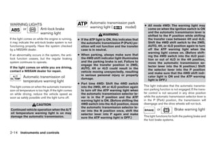 WARNING LIGHTS                                                  Automatic transmission park
                                                                                                       ● All mode 4WD: The warning light may
     or      Anti-lock brake                                    warning light (      model)              come on when the ignition switch is ON
             warning light                                                                               and the automatic transmission lever is
                                                                         WARNING                         shifted to the P position while shifting
If the light comes on while the engine is running,     ● If the ATP light is ON, this indicates that     the transfer case between 4H and 4LO.
it may indicate the anti-lock brake system is not        the automatic transmission P (Park) po-         Shift the 4WD shift switch to the 2WD,
functioning properly. Have the system checked            sition will not function and the transfer       AUTO, 4H, or 4LO position again to turn
by a NISSAN dealer.                                      case is in neutral.                             off the ATP warning light when the
                                                                                                         warning light comes on. (Before shift-
If an abnormality occurs in the system, the anti-      ● When parking, always make sure that             ing the 4WD switch into the 4LO posi-
lock function ceases, but the regular braking            the 4WD shift indicator light illuminates       tion or out of 4LO in the 4H position,
system continues to operate.                             and the parking brake is set. Failure to        move the automatic transmission se-
                                                         engage the transfer position in 2WD,            lector lever into the N position.) Shift
If the light comes on while you are driving,             AUTO, 4H or 4LO could result in the
contact a NISSAN dealer for repair.                                                                      the selector lever into the P position
                                                         vehicle moving unexpectedly, resulting          and make sure that the 4WD shift indi-
                                                         in serious personal injury or property
           Automatic transmission oil                    damage.
                                                                                                         cator light is ON and the ATP warning
           temperature warning light                                                                     light is OFF.)
                                                       ● Part time 4WD: Shift the 4WD switch
This light comes on when the automatic transmis-         into the 2WD, 4H or 4LO position again        This light indicates that the automatic transmis-
sion oil temperature is too high. If the light comes     to turn off the ATP warning light when        sion parking function is not engaged. If the trans-
on while driving, reduce the vehicle speed as            the automatic transmission selector le-       fer control is not secured in any drive position
soon as safely possible until the light turns off.       ver is in the P position and the ATP          while the automatic transmission selector lever is
                                                         warning light is ON. (Before shifting the     in the P (Park) position, the transmission will
                      CAUTION                            4WD switch into the 4LO position, move        disengage and the drive wheels will not lock.
                                                         the automatic transmission selector le-
Continued vehicle operation when the A/T                 ver into the N position once, shift the                 or             Brake warning light
oil temperature warning light is on may                  selector lever into P again and make
damage the automatic transmission.                       sure the ATP warning light is OFF.)           This light functions for both the parking brake and
                                                                                                       the foot brake systems.



2-14 Instruments and controls




                                                                                  ੬ REVIEW COPY—2006 Pathfinder (pat)
                                                                                  Owners Manual—USA_English (nna)
                                                                                  07/29/05—cathy ੭
 