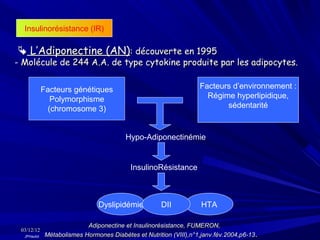 Insulinorésistance (IR)

 L’Adiponectine (AN): découverte en 1995
- Molécule de 244 A.A. de type cytokine produite par les adipocytes.


             Facteurs génétiques                                     Facteurs d’environnement :
                Polymorphisme                                          Régime hyperlipidique,
               (chromosome 3)                                               sédentarité


                                          Hypo-Adiponectinémie


                                            InsulinoRésistance



                                 Dyslipidémie          DII           HTA

                            Adiponectine et Insulinorésistance, FUMERON,
 03/12/12
  JPHaulot    Métabolismes Hormones Diabètes et Nutrition (VIII),n°1,janv.fév.2004,p6-13 .
 