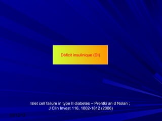 Déficit insulinique (DI)




           Islet cell failure in type II diabetes – Prentki an d Nolan ;
                        J Clin Invest 116, 1802-1812 (2006)
03/12/12
 