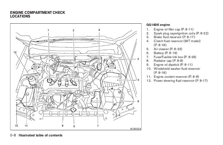 nissan sentra owners manual 2013