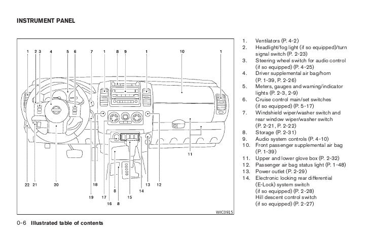 2006 XTERRA OWNER'S MANUAL