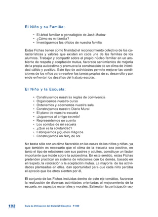 102102 Guía de Utilización del Material Didáctico P-900Guía de Utilización del Material Didáctico P-900
El Niño y su Familia:El Niño y su Familia:
• El árbol familiar o genealógico de José Muñoz
• ¿Cómo es mi familia?
• Investiguemos los oficios de nuestra familia
Estas Fichas tienen como finalidad el reconocimiento colectivo de las ca-
racterísticas y valores que existen en cada una de las familias de los
alumnos. Trabajar y compartir sobre el propio núcleo familiar en un am-
biente de respeto y aceptación mutua, favorece sentimientos de mejoría
de la propia autoestima y promueva la construcción de un clima de intimi-
dad cálido y positivo. Este tipo de actividades permite mejorar las condi-
ciones de los niños para resolver las tareas propias de su desarrollo y por
ende enfrentar los desafíos del trabajo escolar.
El Niño y la Escuela:El Niño y la Escuela:
• Construyamos nuestras reglas de convivencia
• Organicemos nuestro curso
• Ordenemos y adornemos nuestra sala
• Construyamos nuestro Diario Mural
• El plano de nuestra escuela
• ¡Juguemos al amigo secreto!
• Representemos un cuento
• Los sonidos de mi escuela
• ¿Qué es la solidaridad?
• Fabriquemos juguetes mágicos
• Construyamos un reloj de sol
No basta sólo con un clima favorable en las casas de los niños y niñas, ya
que también es necesario que el clima de la escuela sea positivo, en
tanto el tipo de relaciones con sus padres y adultos, constituye un factor
importante que incide sobre la autoestima. En este sentido, estas Fichas
pretenden practicar un sistema de relaciones con los demás, basado en
el respeto, la valoración y la aceptación mutua. La mayoría de las activi-
dades planteadas en ellas, dan oportunidad para que cada niño perciba
el aprecio que los otros sienten por él.
El conjunto de las Fichas incluidas dentro de este eje temático, favorece
la realización de diversas actividades orientadas al mejoramiento de la
escuela, en aspectos materiales y morales. Estimulan la participación ac-
 