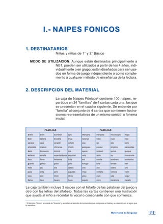 1 11 1
I.- NAIPES FONICOSI.- NAIPES FONICOS
1. DESTINATARIOS1. DESTINATARIOS
Niños y niñas de 1° y 2° Básico
MODO DE UTILIZACION: Aunque están destinados principalmente a
NB1, pueden ser utilizados a partir de los 4 años, indi-
vidualmente o en grupo; están diseñados para ser usa-
dos en forma de juego independiente o como comple-
mento a cualquier método de enseñanza de la lectura.
2. DESCRIPCION DEL MATERIAL2. DESCRIPCION DEL MATERIAL
La caja de Naipes Fónicos2
contiene 100 naipes, re-
partidos en 24 “familias” de 4 cartas cada una, las que
se presentan en el cuadro siguiente. Se entiende por
“familia” al conjunto de 4 cartas que contienen ilustra-
ciones representativas de un mismo sonido o fonema
inicial.
FAMILIAS FAMILIAS
araña avión acordeón apio manzana mariposa microscopio mapa
bote ballena bicicleta bruja naranja nube nuez nido
caracol casa corazón cohete oso ojo olla ocho
chocolate chaleco chimenea choclo paraguas payaso pingüino paracaídas
dado dinosaurio dominó dos queso quitasol quince queque
elefante estrella espantapájaros esquimal reloj radio rey rinoceronte
foca flores fantasma fruta sol sandía sombrero submarino
guante galleta globo gallo tortuga torta tomate tren
indio iglú isla iglesia uva uña uslero uno
jaula jirafa jarro juguetes vaca ventana verdura violín
luna león limón libros yeso yoyó yate yogur
llama llave llavero lluvia zapato zorro zanahoria zapallo
La caja también incluye 3 naipes con el listado de las palabras del juego y
otro con las letras del alfabeto. Todas las cartas contienen una ilustración
que ayuda al niño a recordar la vocal o consonante con que comienza.
2
El término “fónico” proviene de “fonema” y se refiere al estudio de los sonidos que componen el habla y su relación con el signo que
lo identifica.
Materiales de lenguajeMateriales de lenguaje
 