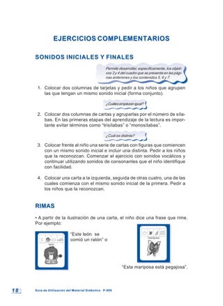 1 81 8 Guía de Utilización del Material Didáctico P-900Guía de Utilización del Material Didáctico P-900
EJERCICIOSEJERCICIOS COMPLECOMPLEMENTARIOSMENTARIOS
SONIDOS INICIALES Y FINALESSONIDOS INICIALES Y FINALES
Permite desarrollar, específicamente, los objeti-
vos 3 y 4 del cuadro que se presenta en las pági-
nas anteriores y los contenidos 5, 6 y 7.
1. Colocar dos columnas de tarjetas y pedir a los niños que agrupen
las que tengan un mismo sonido inicial (forma conjunto).
¿Cuálesempiezanigual?
2. Colocar dos columnas de cartas y agruparlas por el número de síla-
bas. En las primeras etapas del aprendizaje de la lectura es impor-
tante evitar términos como “trisílabas” o “monosílabas”.
¿Cuál es distinta?
3. Colocar frente al niño una serie de cartas con figuras que comiencen
con un mismo sonido inicial e incluir una distinta. Pedir a los niños
que la reconozcan. Comenzar el ejercicio con sonidos vocálicos y
continuar utilizando sonidos de consonantes que el niño identifique
con facilidad.
4. Colocar una carta a la izquierda, seguida de otras cuatro, una de las
cuales comienza con el mismo sonido inicial de la primera. Pedir a
los niños que la reconozcan.
RIMASRIMAS
• A partir de la ilustración de una carta, el niño dice una frase que rime.
Por ejemplo:
“Este león se
comió un ratón” o
“Esta mariposa está pegajosa”.
 