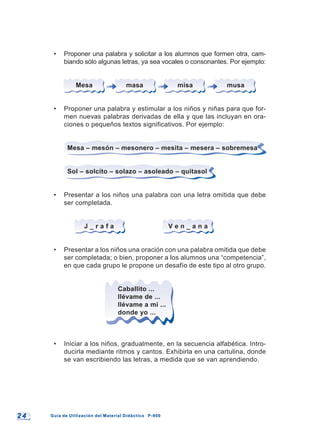 2 42 4 Guía de Utilización del Material Didáctico P-900Guía de Utilización del Material Didáctico P-900
• Proponer una palabra y solicitar a los alumnos que formen otra, cam-
biando sólo algunas letras, ya sea vocales o consonantes. Por ejemplo:
Mesa masa misa musa
• Proponer una palabra y estimular a los niños y niñas para que for-
men nuevas palabras derivadas de ella y que las incluyan en ora-
ciones o pequeños textos significativos. Por ejemplo:
Mesa – mesón – mesonero – mesita – mesera – sobremesa
Sol – solcito – solazo – asoleado – quitasol
• Presentar a los niños una palabra con una letra omitida que debe
ser completada.
J _ r a f a V e n _ a n a
• Presentar a los niños una oración con una palabra omitida que debe
ser completada; o bien, proponer a los alumnos una “competencia”,
en que cada grupo le propone un desafío de este tipo al otro grupo.
Caballito ...
llévame de ...
llévame a mi ...
donde yo ...
• Iniciar a los niños, gradualmente, en la secuencia alfabética. Intro-
ducirla mediante ritmos y cantos. Exhibirla en una cartulina, donde
se van escribiendo las letras, a medida que se van aprendiendo.
 