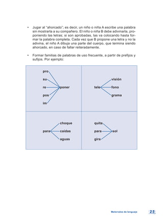 2 52 5
• Jugar al “ahorcado”; es decir, un niño o niña A escribe una palabra
sin mostrarla a su compañero. El niño o niña B debe adivinarla, pro-
poniendo las letras; si son aprobadas, las va colocando hasta for-
mar la palabra completa. Cada vez que B propone una letra y no la
adivina, el niño A dibuja una parte del cuerpo, que termina siendo
ahorcado, en caso de fallar reiteradamente.
• Formar familias de palabras de uso frecuente, a partir de prefijos y
sufijos. Por ejemplo:
pro
su visión
re poner tele fono
pos grama
im
choque quita
para caídas para sol
aguas gira
Materiales de lenguajeMateriales de lenguaje
 