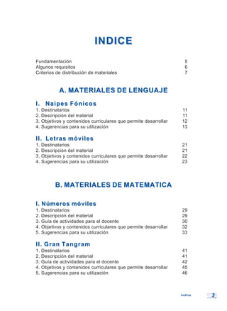 33
INDICEINDICE
Fundamentación 5
Algunos requisitos 6
Criterios de distribución de materiales 7
AA. MATERIALES DE LENGUAJE. MATERIALES DE LENGUAJE
I. Naipes FónicosI. Naipes Fónicos
1. Destinatarios 11
2. Descripción del material 11
3. Objetivos y contenidos curriculares que permite desarrollar 12
4. Sugerencias para su utilización 13
II. Letras móvilesII. Letras móviles
1. Destinatarios 21
2. Descripción del material 21
3. Objetivos y contenidos curriculares que permite desarrollar 22
4. Sugerencias para su utilización 23
B. MATERIALES DE MATEMATICAB. MATERIALES DE MATEMATICA
I. Números móvilesI. Números móviles
1. Destinatarios 29
2. Descripción del material 29
3. Guía de actividades para el docente 30
4. Objetivos y contenidos curriculares que permite desarrollar 32
5. Sugerencias para su utilización 33
II. Gran TangramII. Gran Tangram
1. Destinatarios 41
2. Descripción del material 41
3. Guía de actividades para el docente 42
4. Objetivos y contenidos curriculares que permite desarrollar 45
5. Sugerencias para su utilización 46
IndiceIndice
 